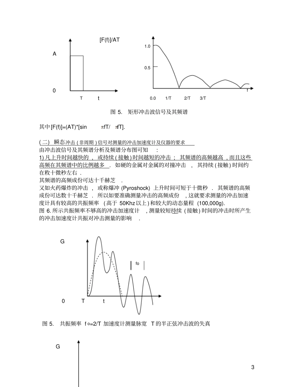 瞬态冲击非周期及其测量的问题_第3页