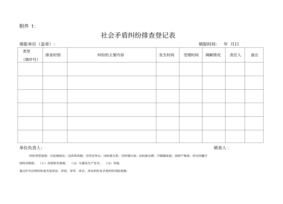 矛盾纠纷排查表_第1页