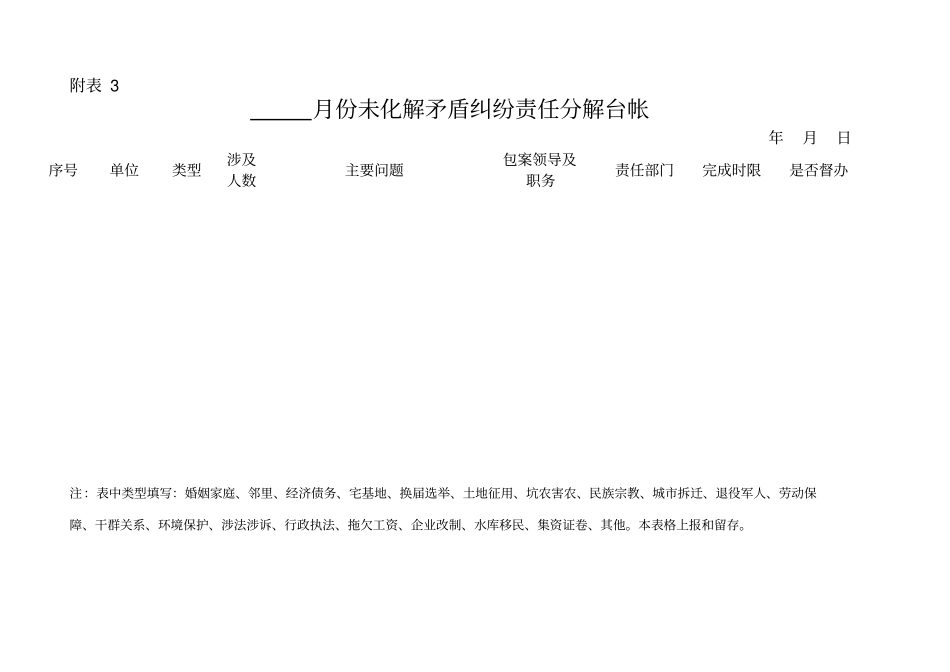 矛盾纠纷排查调处台账_第3页