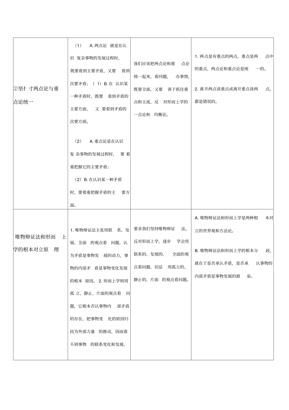 矛盾的观点——唯物辩证法的根本观点_第3页