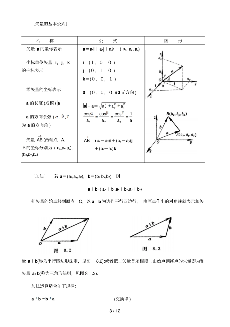 矢量算法与场论初步张量算法与黎曼几何初步SECTION_第3页