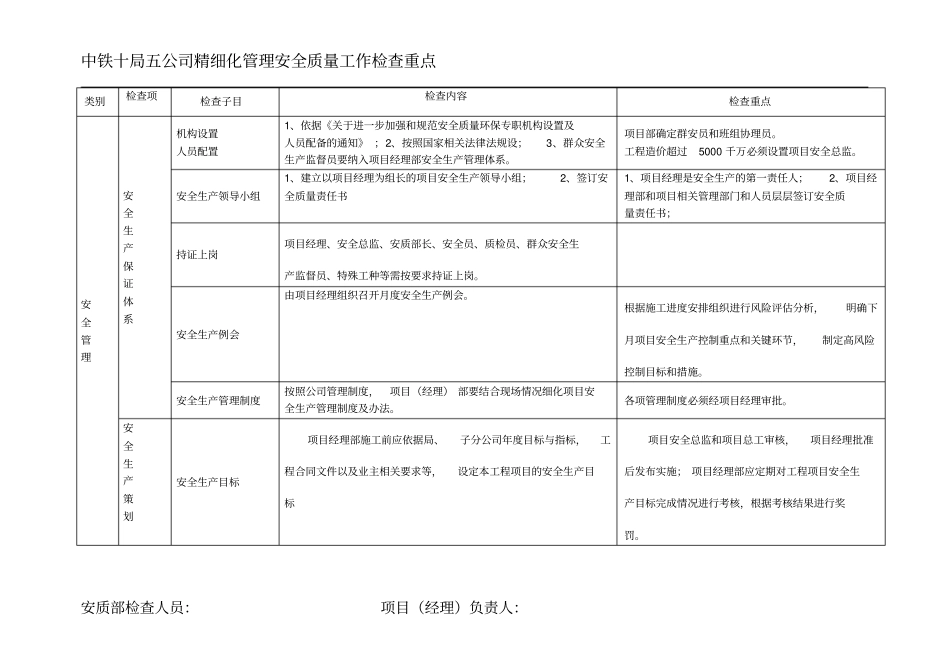 知名企业精细化管理安全质量工作检查重点_第2页