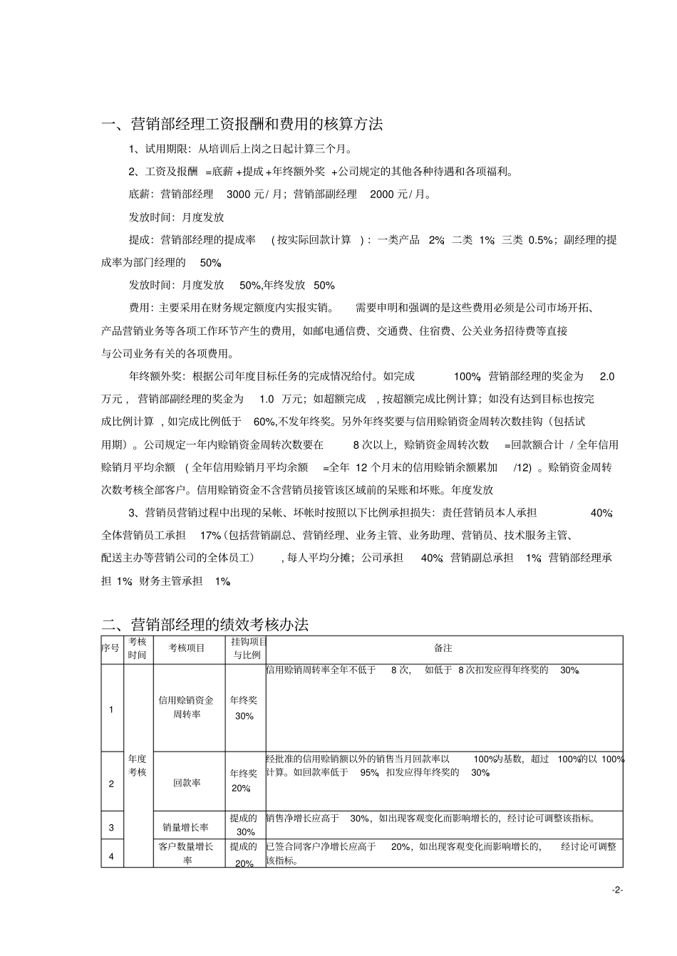 知名制药企业营销人员薪酬费用管理规定_第2页