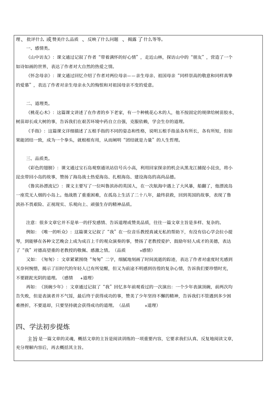 知名教育机构小升初语文之归纳中心思想_第2页