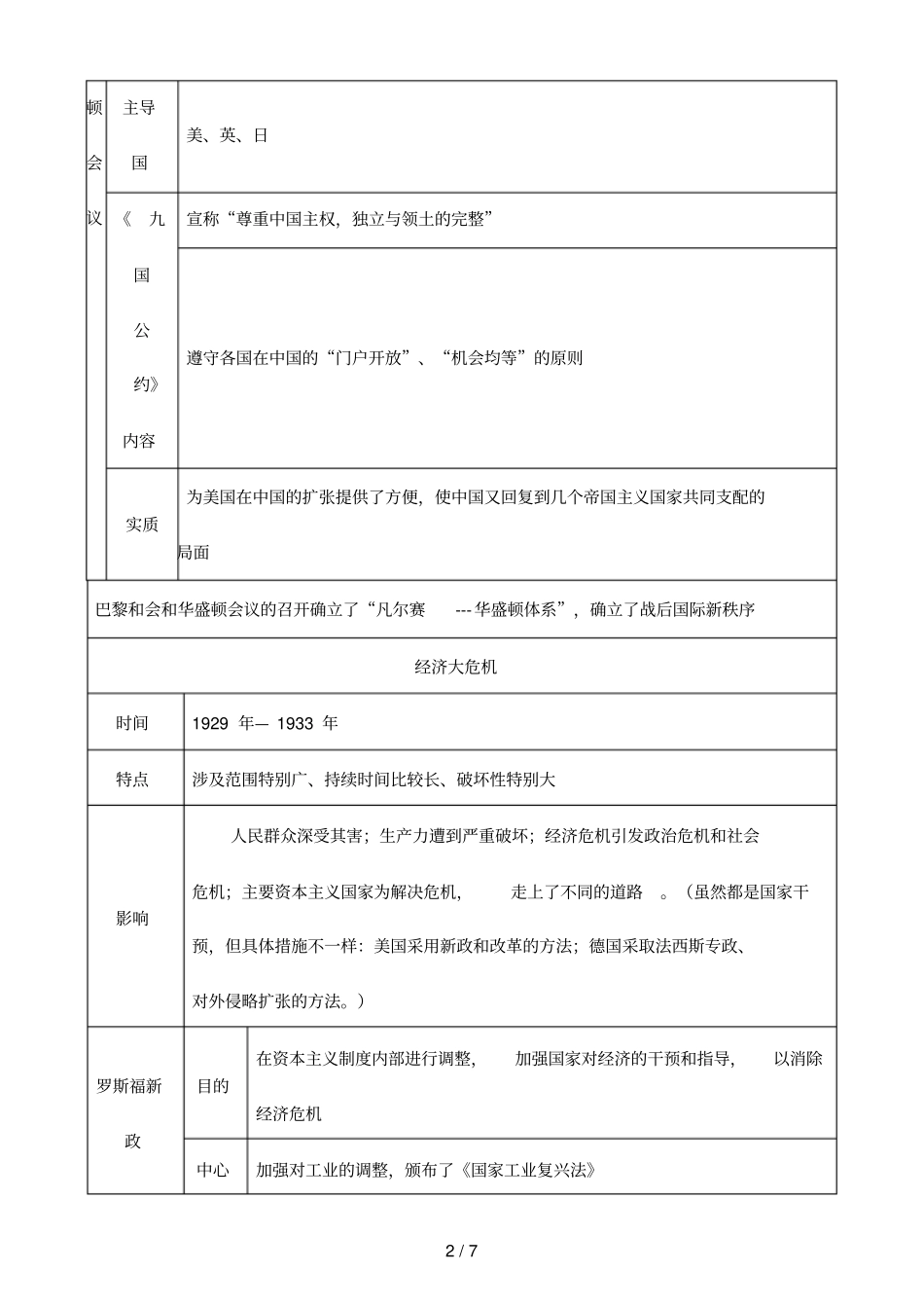 知识归纳2测试题_第2页
