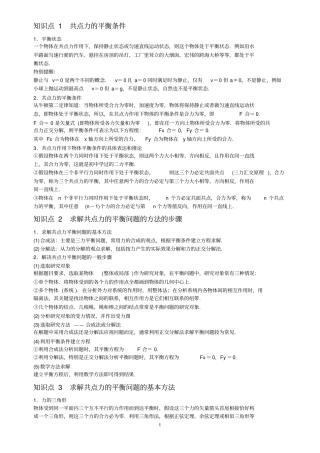 知识点-共点力的平衡条件