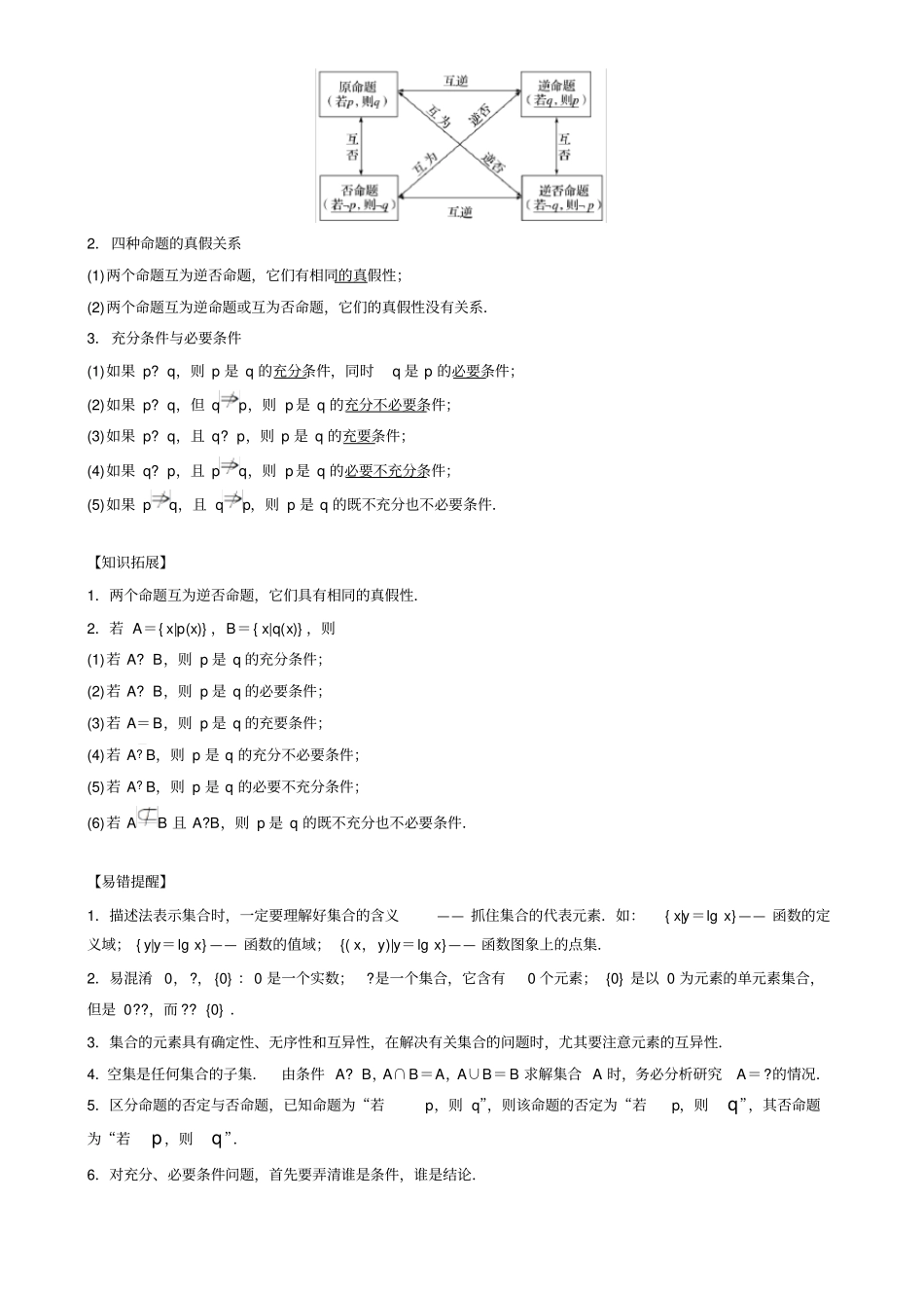 知识点——集合与常用逻辑用语_第2页