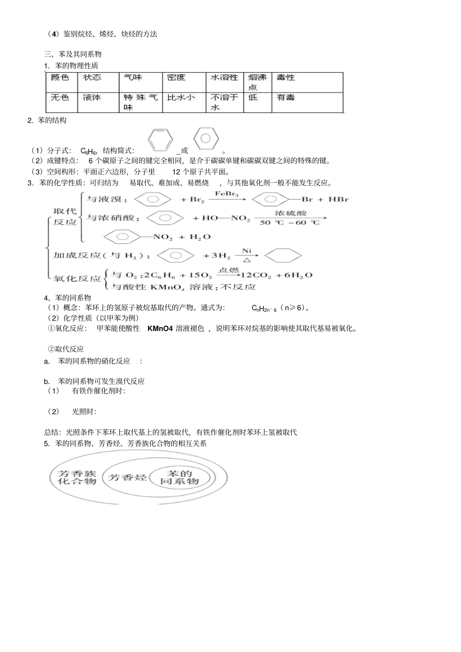 知识点总结：烃和卤代烃_第2页