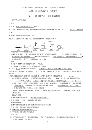 知识点汇总详细版压强浮力