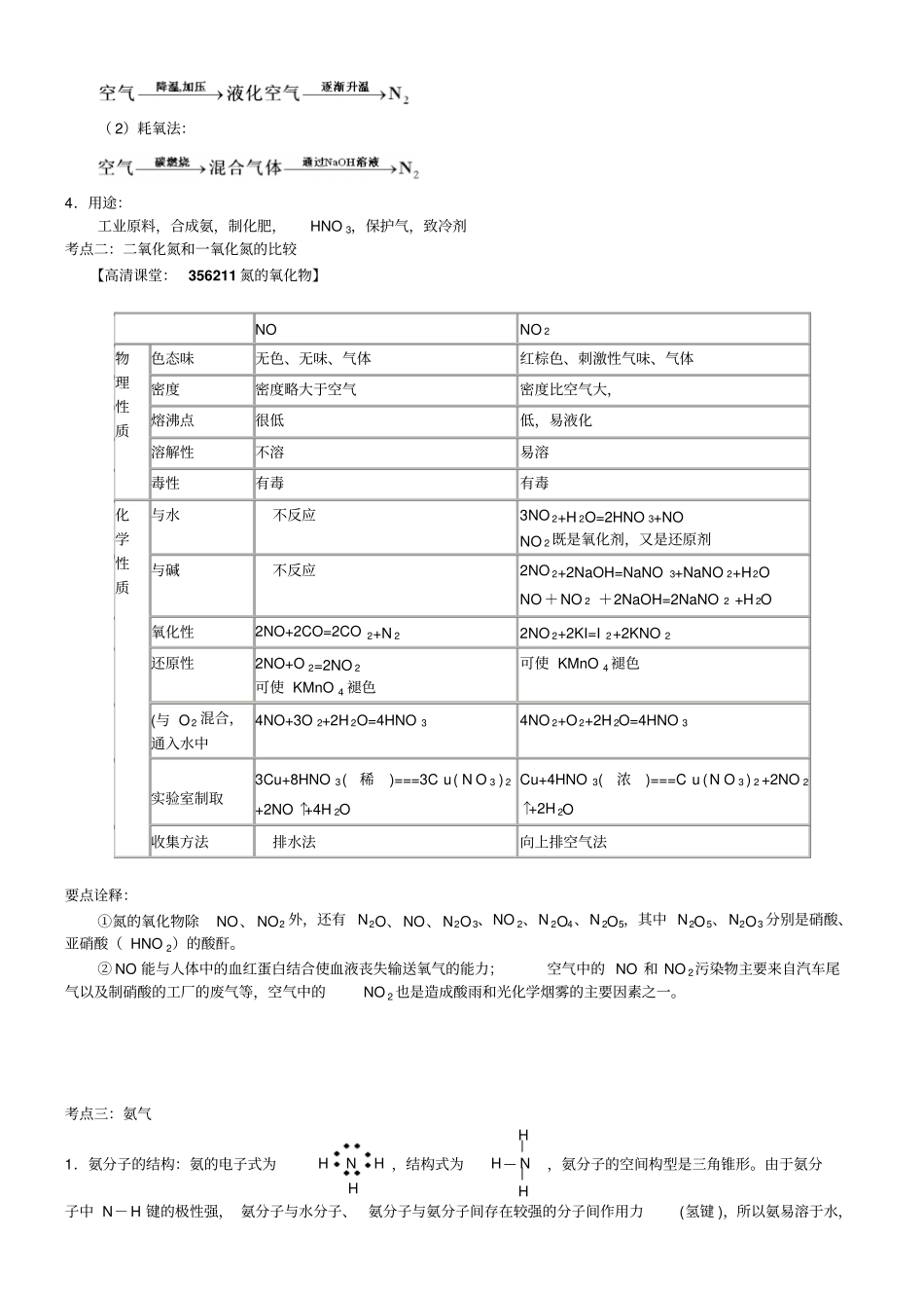 知识讲解——氮、磷基础_第2页