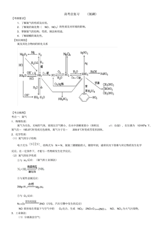 知识讲解——氮、磷基础