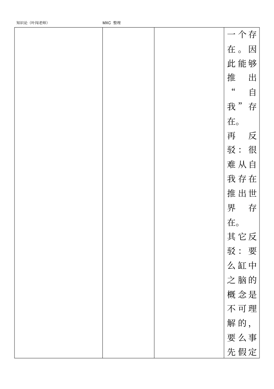 知识论复习笔记_第3页