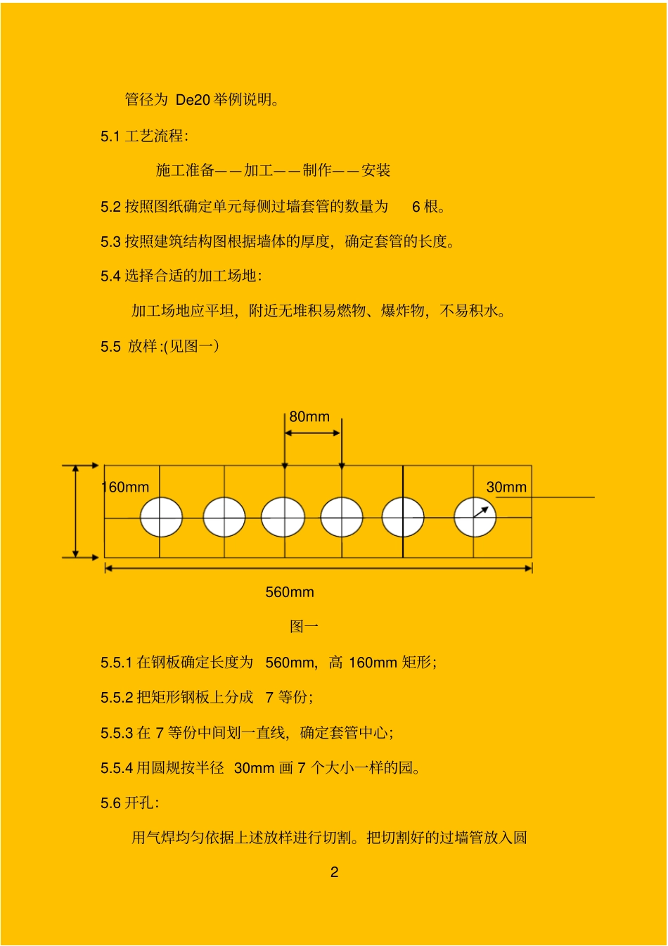 矩形排式防水套管制作施工工法优秀作品_第2页