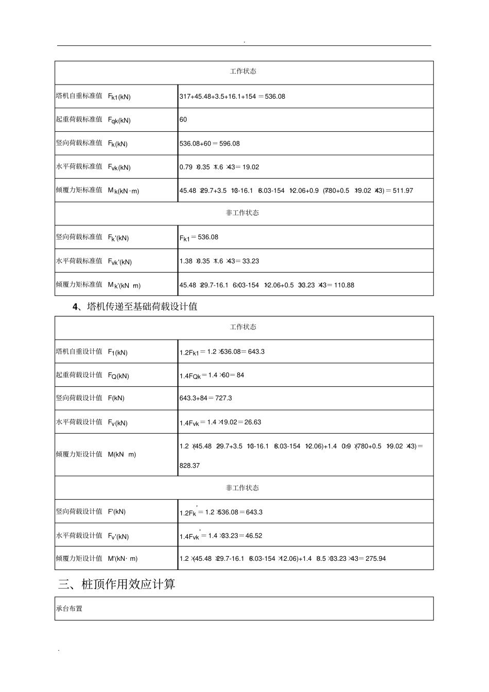 矩形格构式基础计算_第3页
