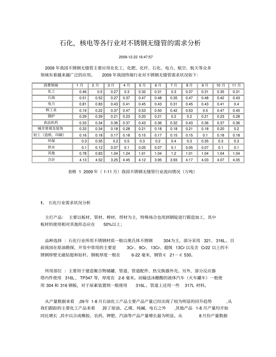 石化,核电等各行业对不锈钢无缝管的需求分析_第1页