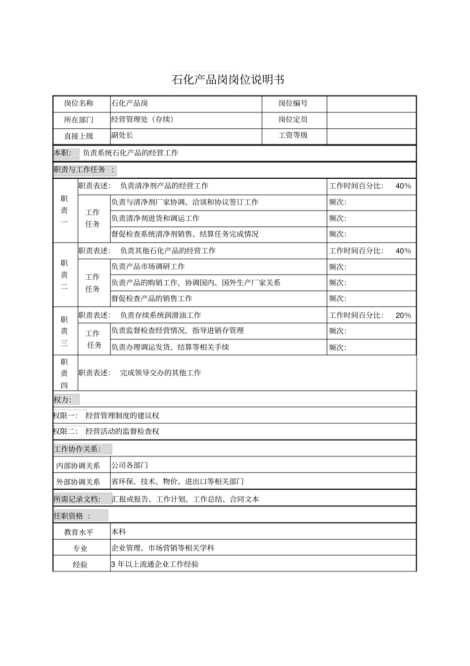 石化产品岗岗位说明书_第1页