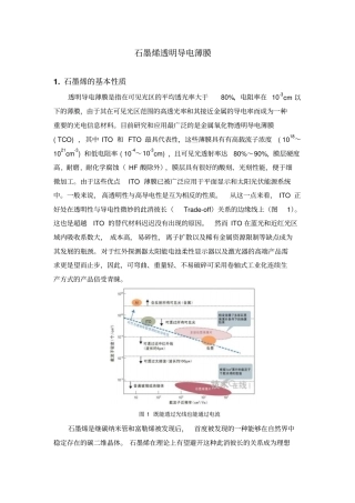 石墨烯透明导电薄膜