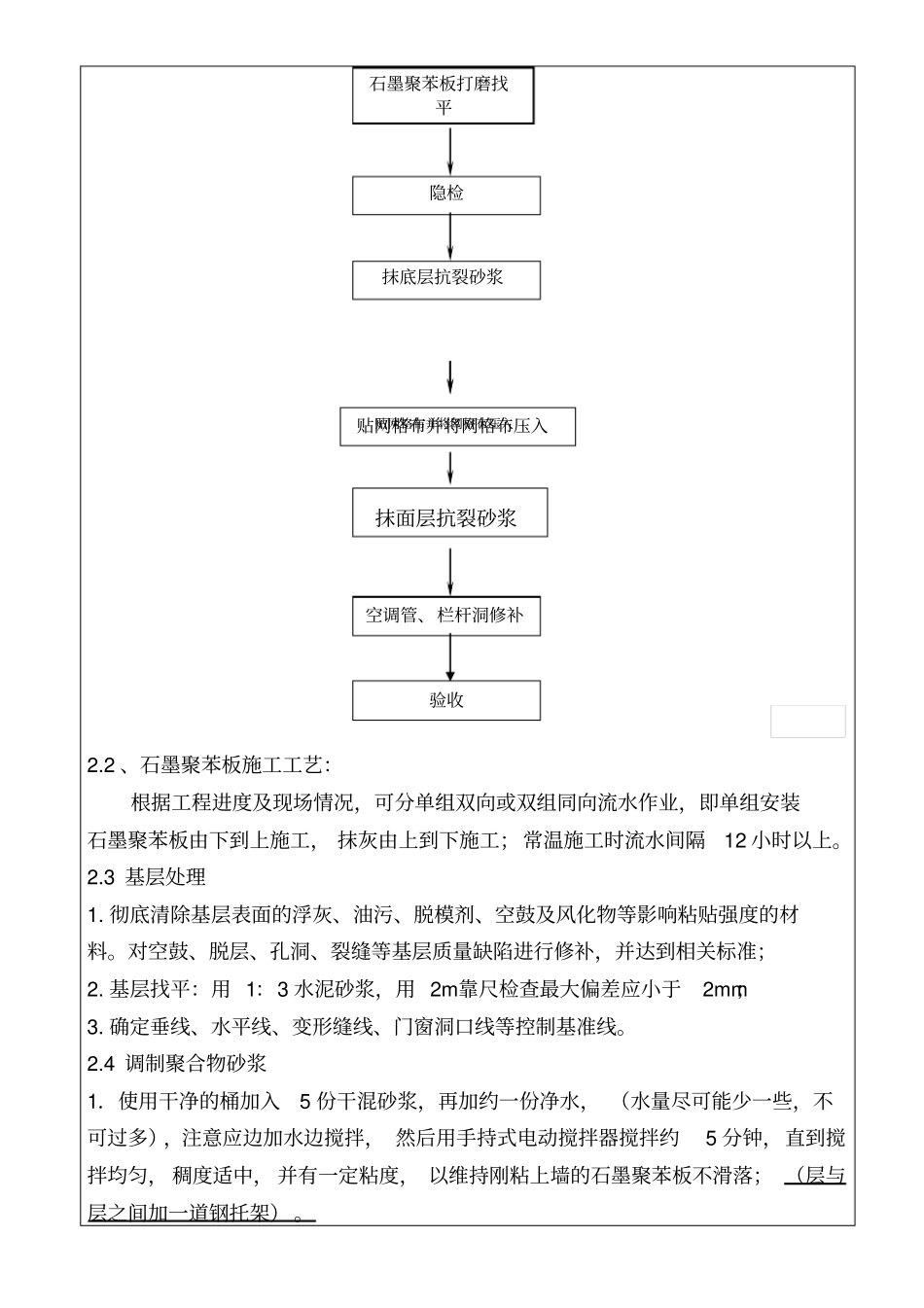 石墨聚苯板技术交底_第2页