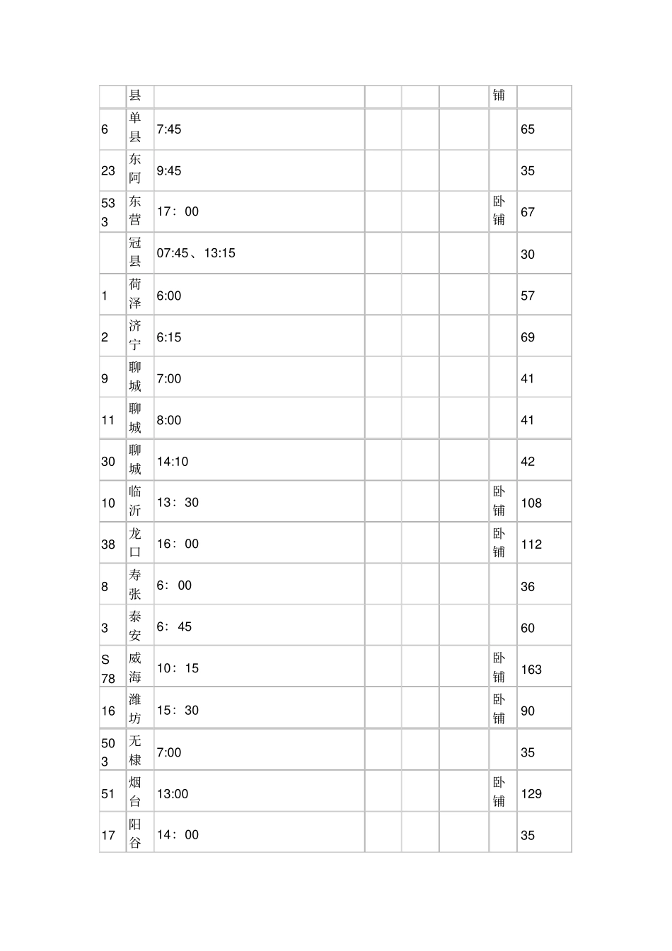 石家庄长途汽车站客运时刻表_第2页