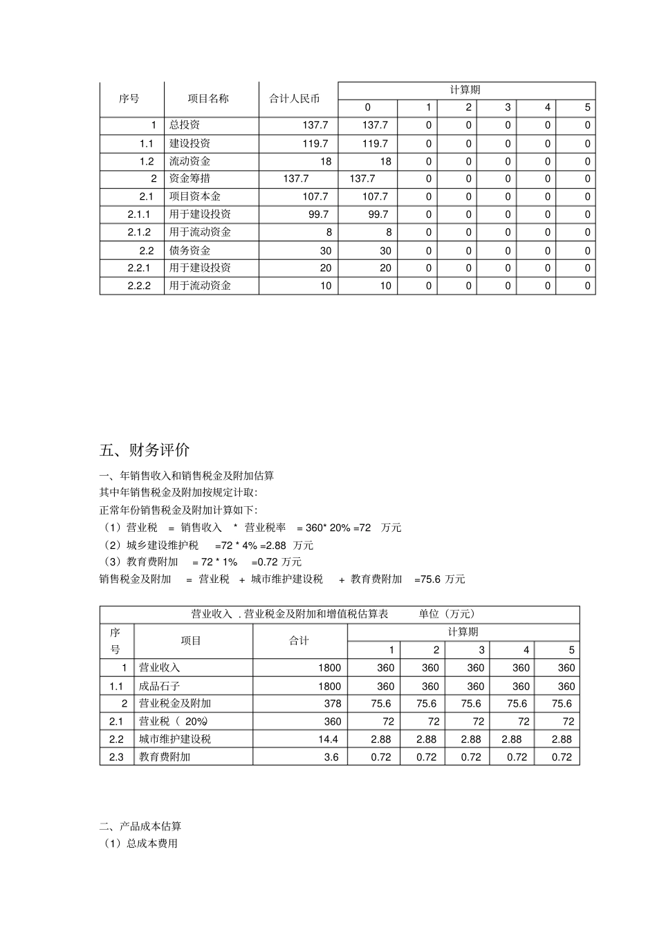 石料厂项目投资计划书_第3页