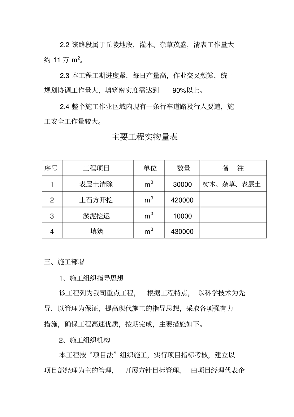 石方开挖回填施工方案_第3页