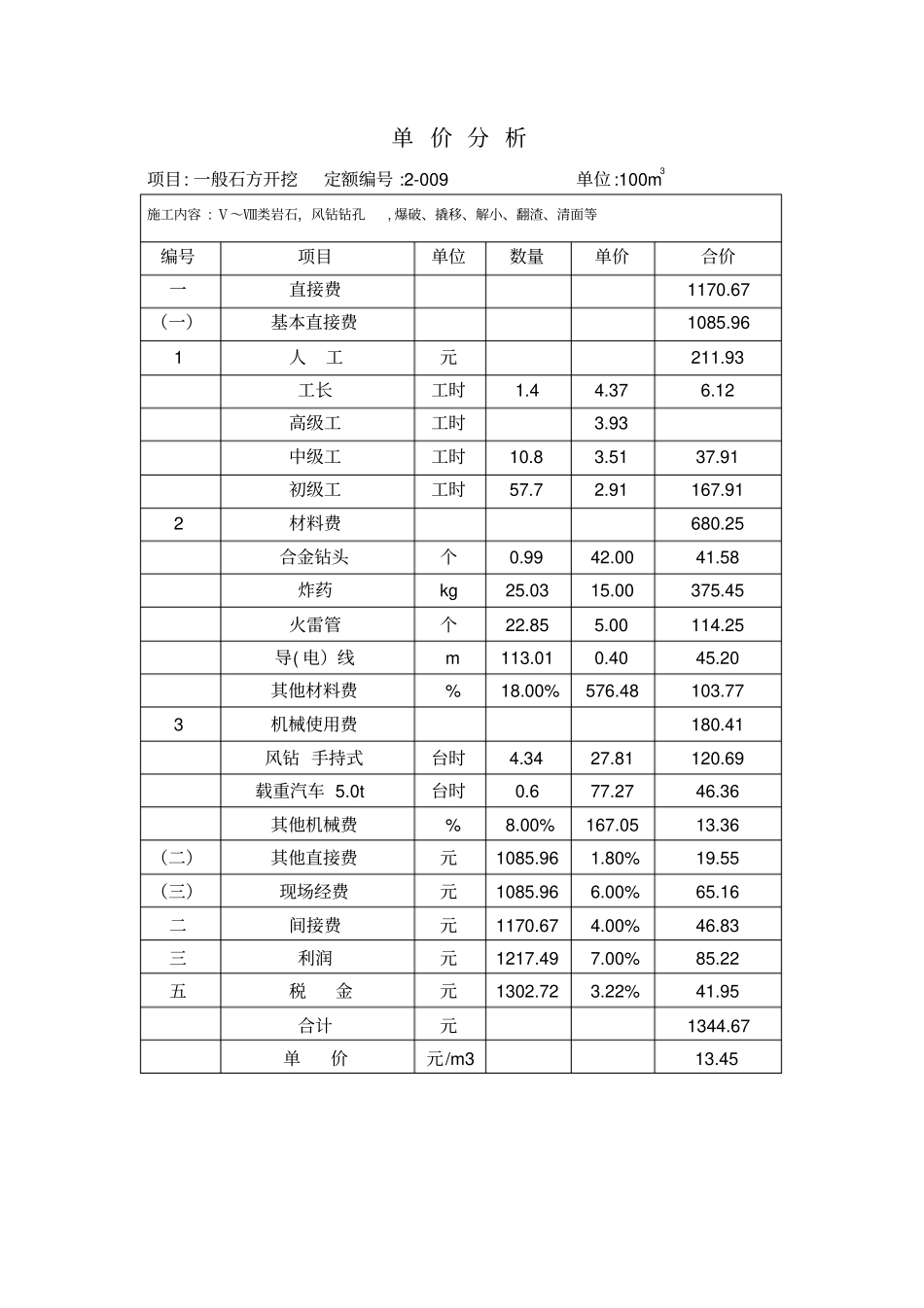 石方单价分析_第1页
