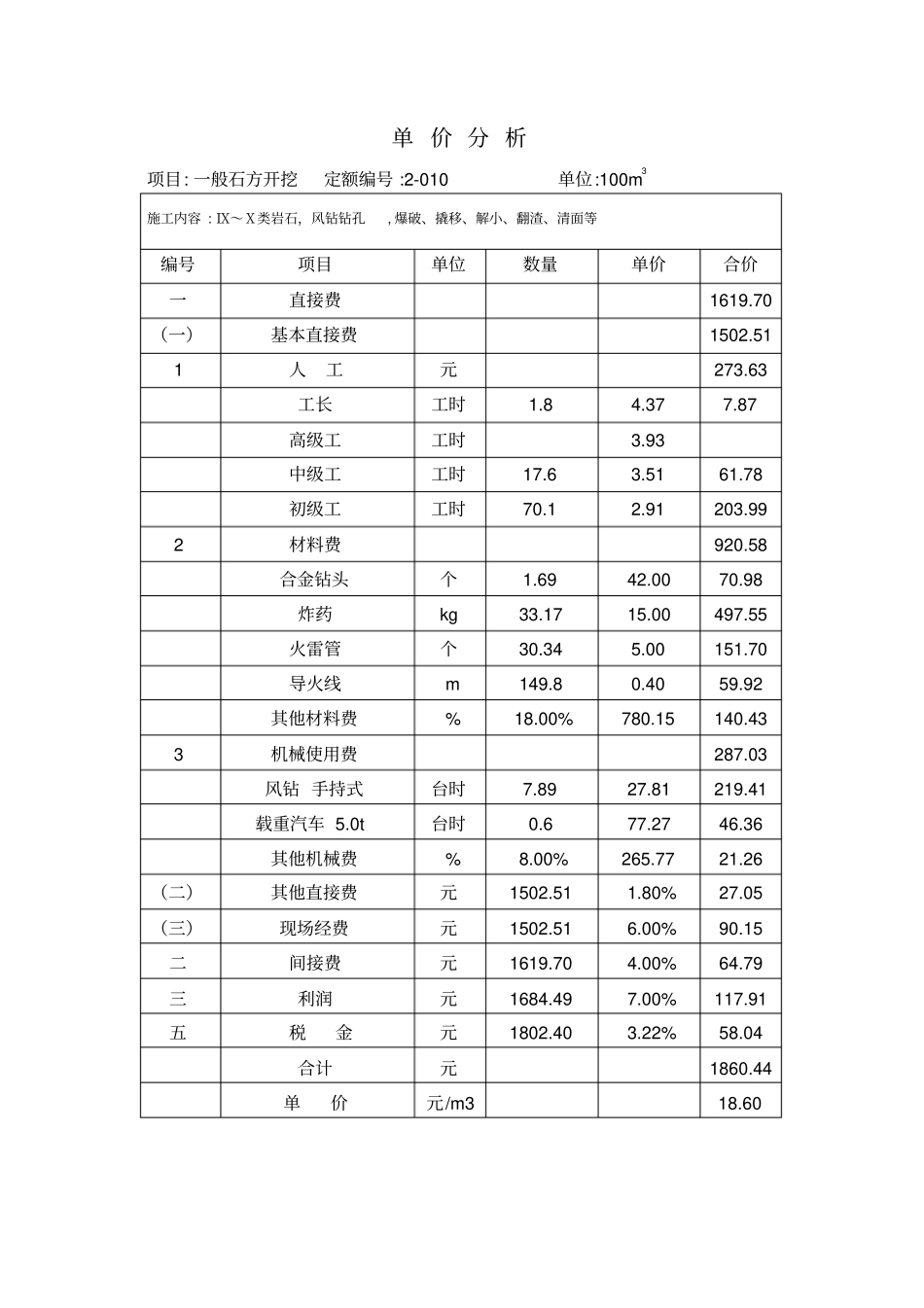 石方单价分析_第2页