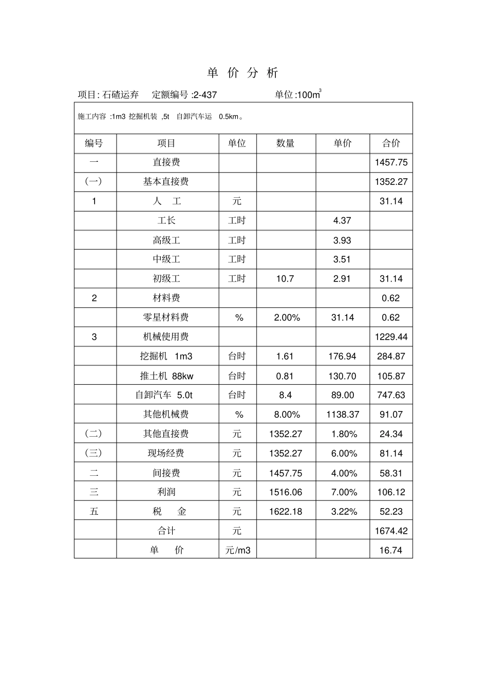 石方单价分析_第3页