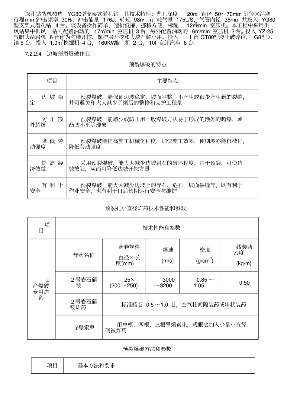 石方开挖施工方案1_第2页