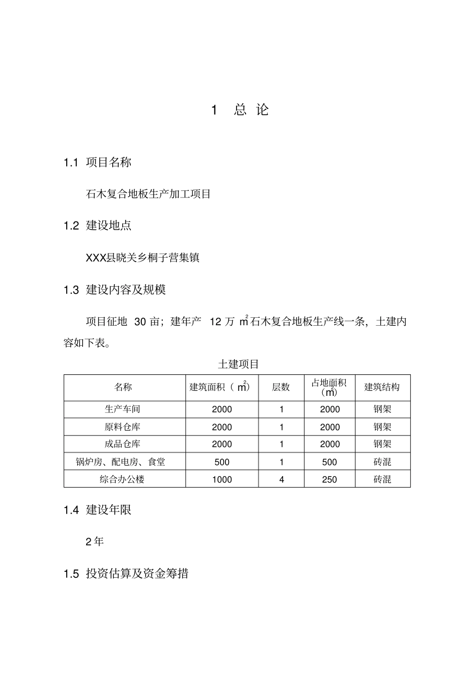 石木复合地板项目可行性研究报告_第1页