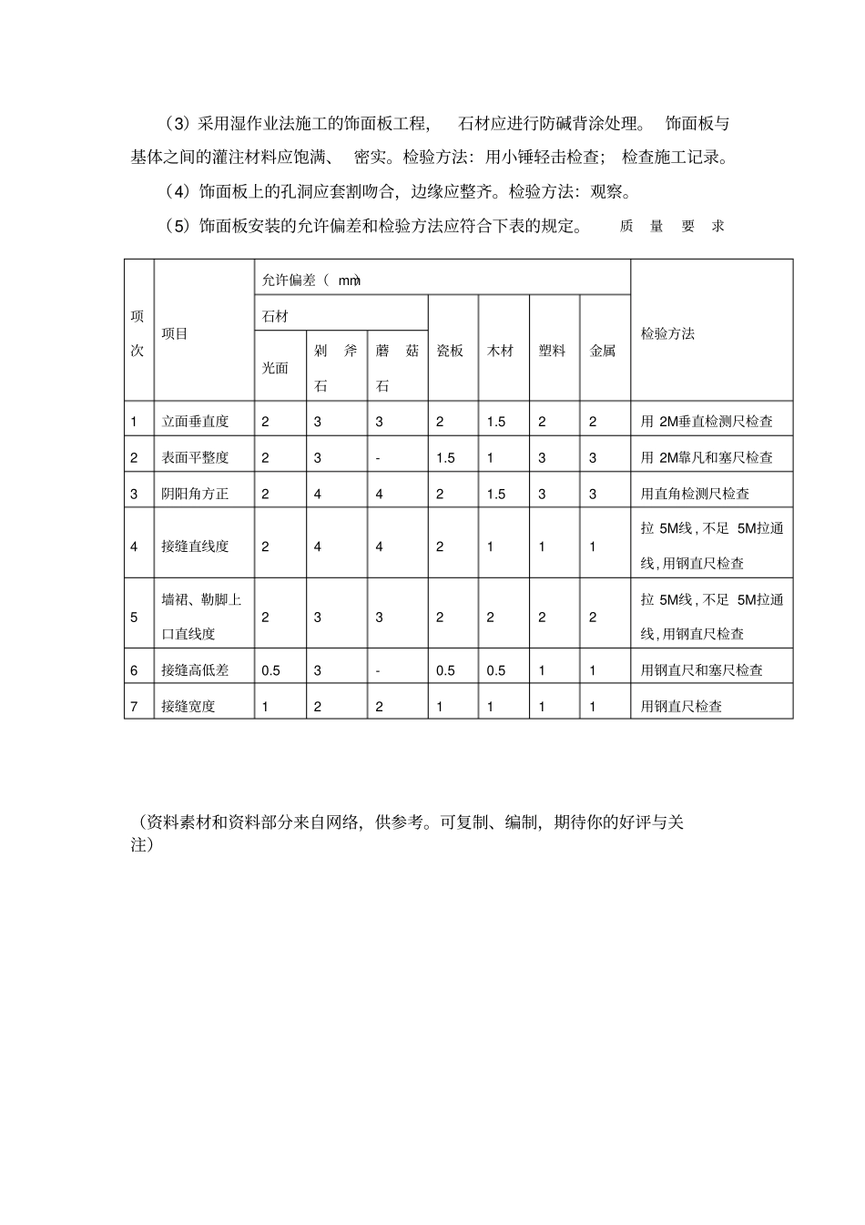 石材墙面干挂施工及验收标准_第2页