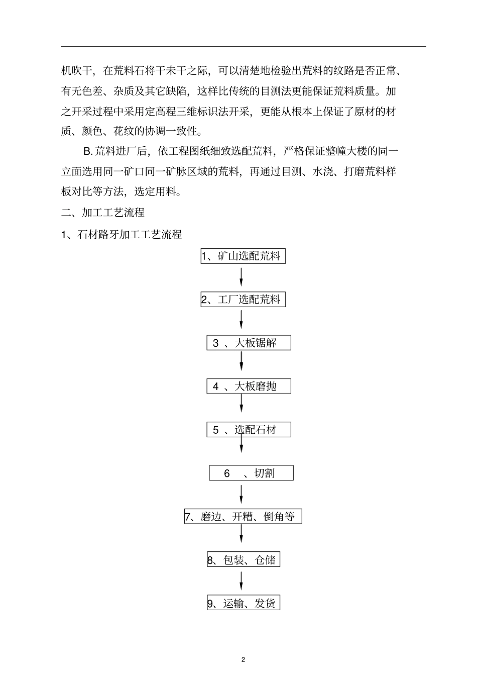 石材工艺和质量保证措施-石材-加工_第2页