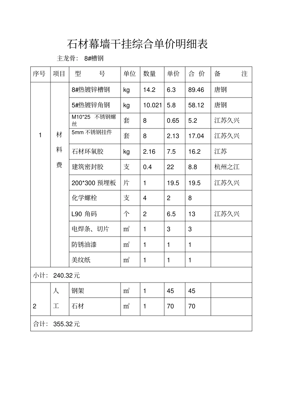 石材幕墙干挂综合单价明细表_第1页