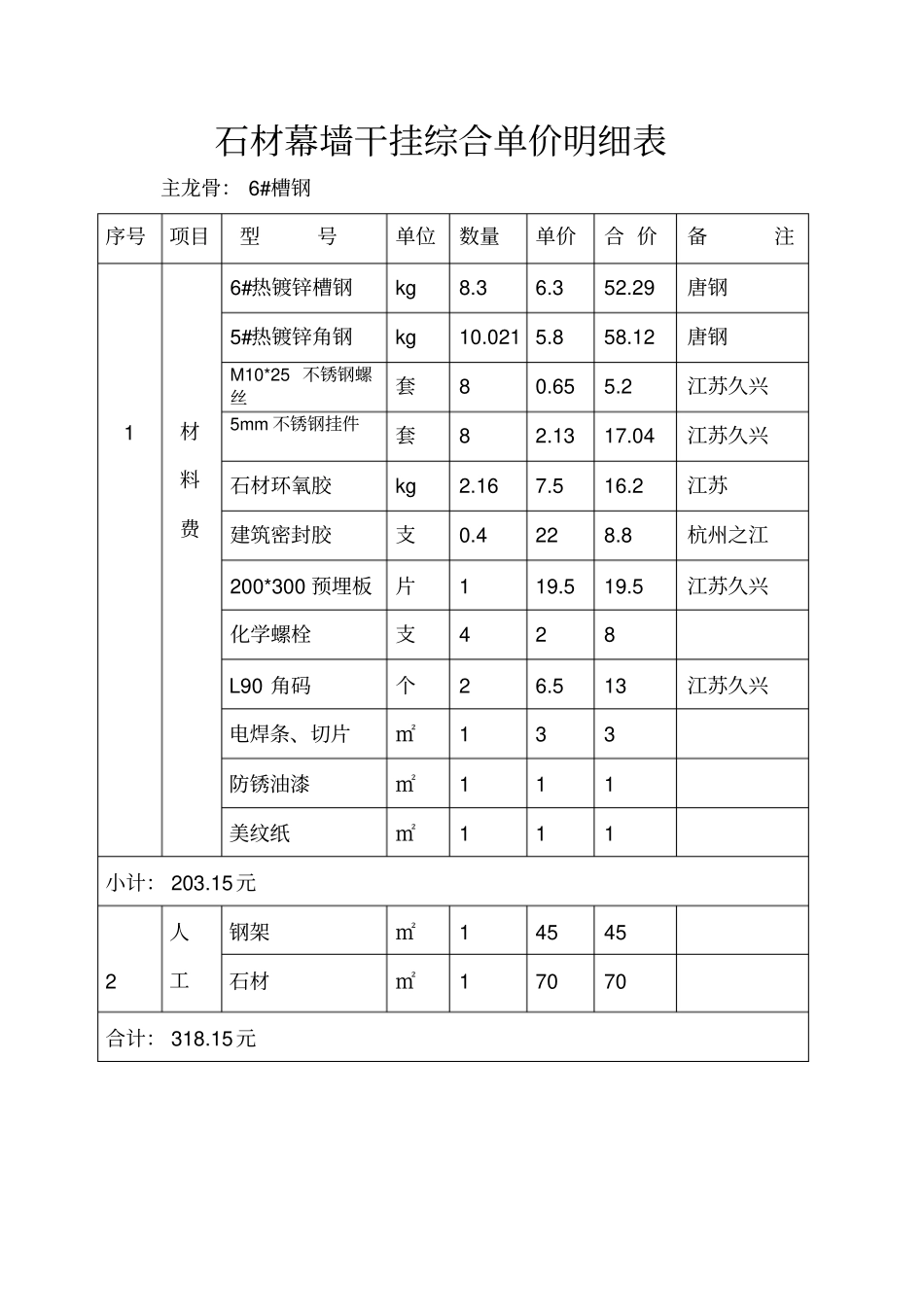 石材幕墙干挂综合单价明细表_第2页