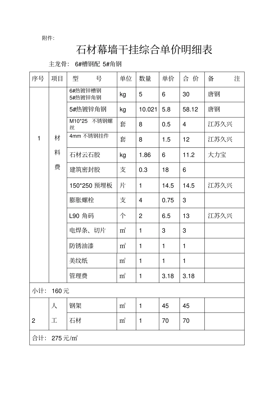 石材幕墙干挂综合单价明细表_第3页