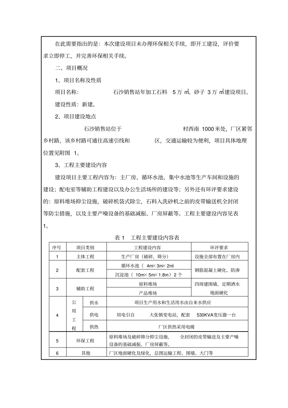石沙场环评报告表_第3页