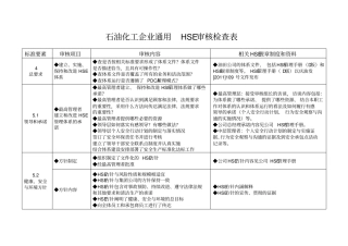 石油化工企业通用HSE审核检查表
