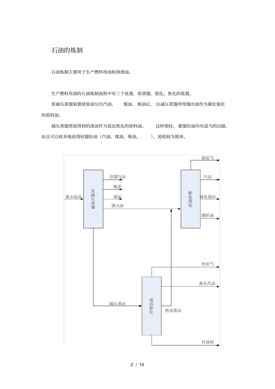 石油化工工艺说明_第2页