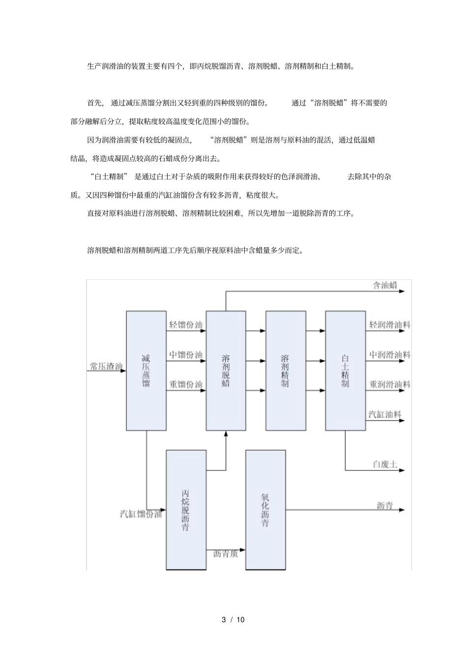 石油化工工艺说明_第3页