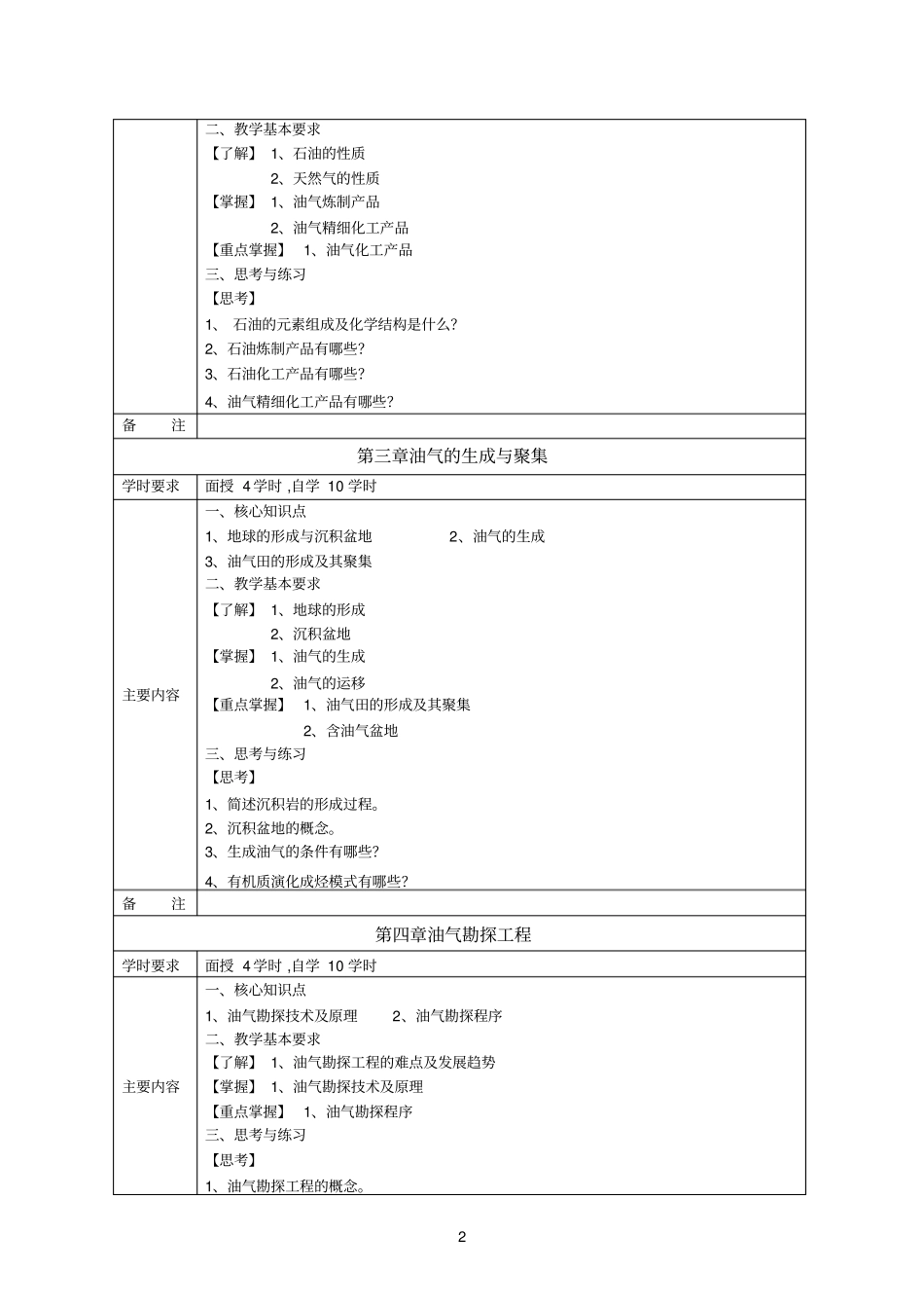 石油化工概论自学_第2页