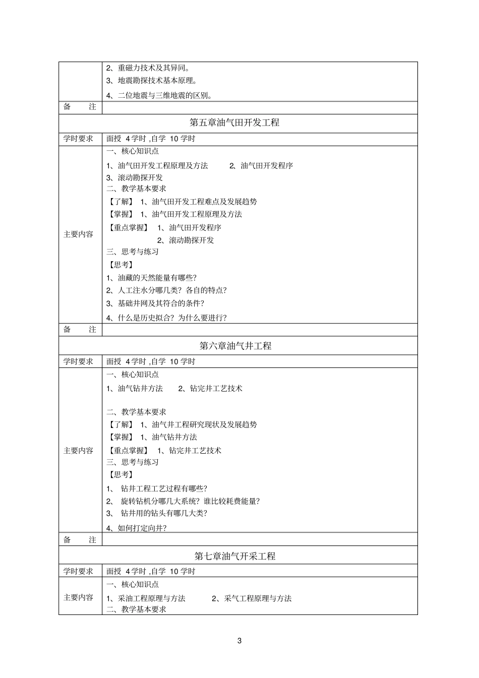 石油化工概论自学_第3页