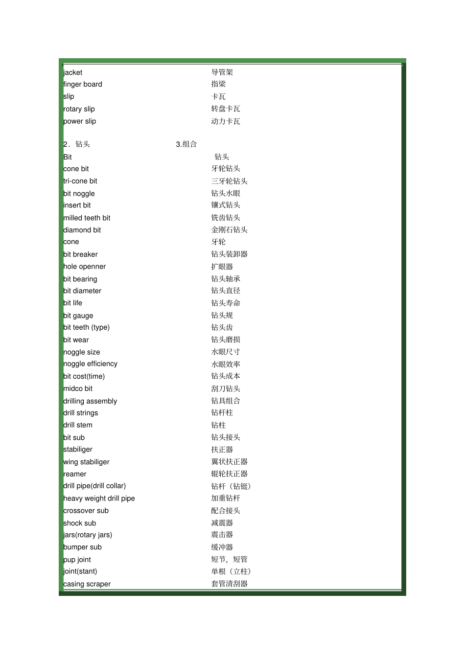 石油工程专业英语_第2页