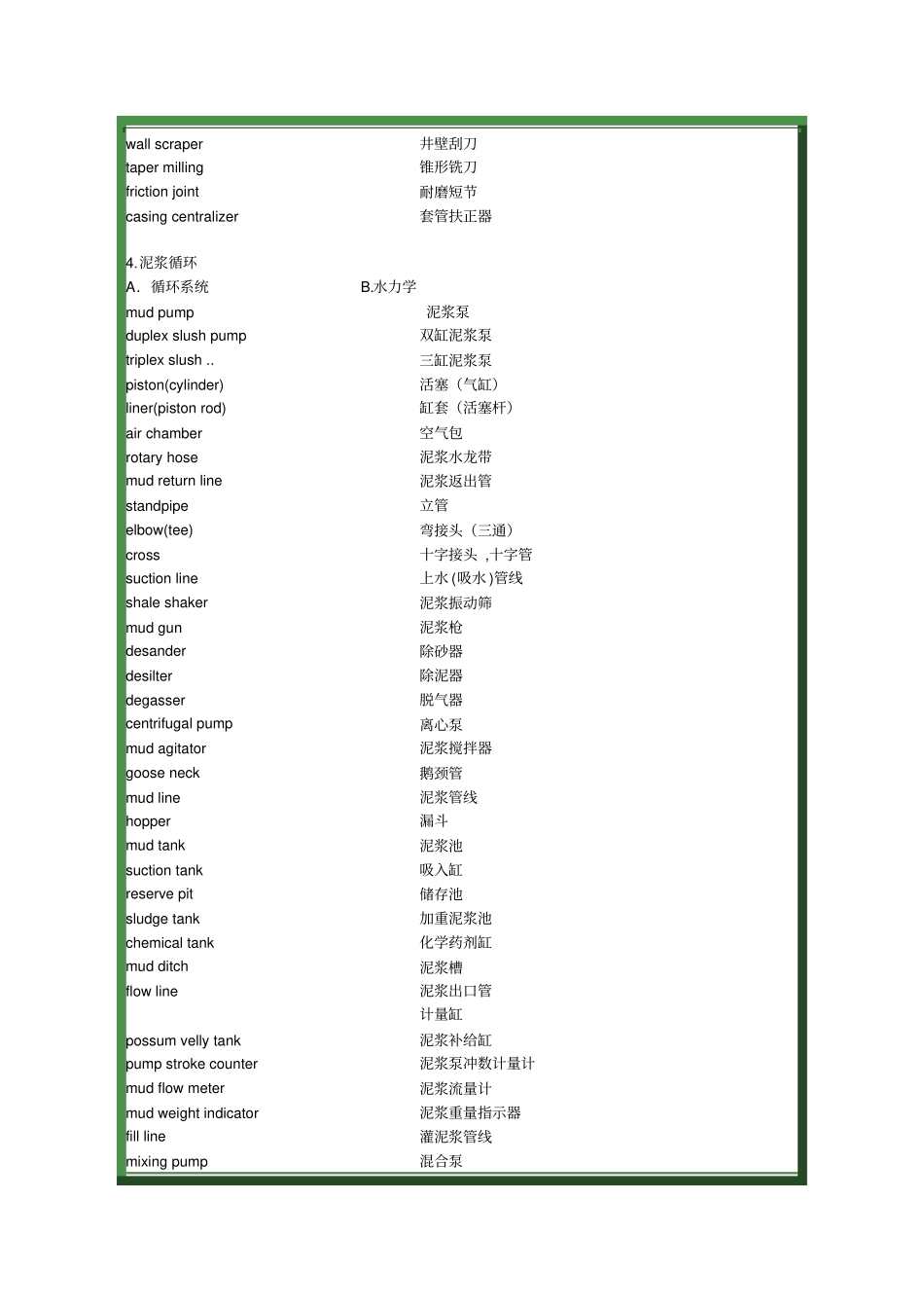 石油工程专业英语_第3页