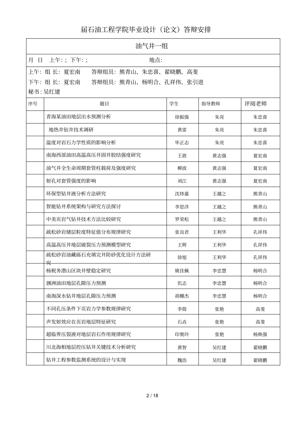 石油工程学院2018届毕业设计答辩工作安排_第2页