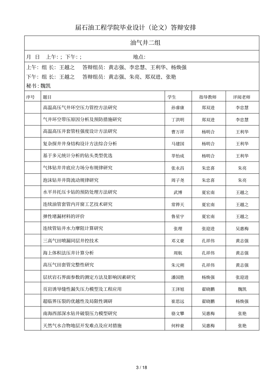 石油工程学院2018届毕业设计答辩工作安排_第3页