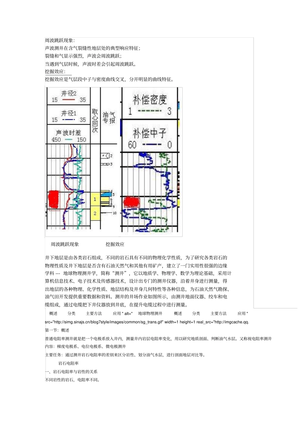 石油知识测井曲线划分油气水层_第2页