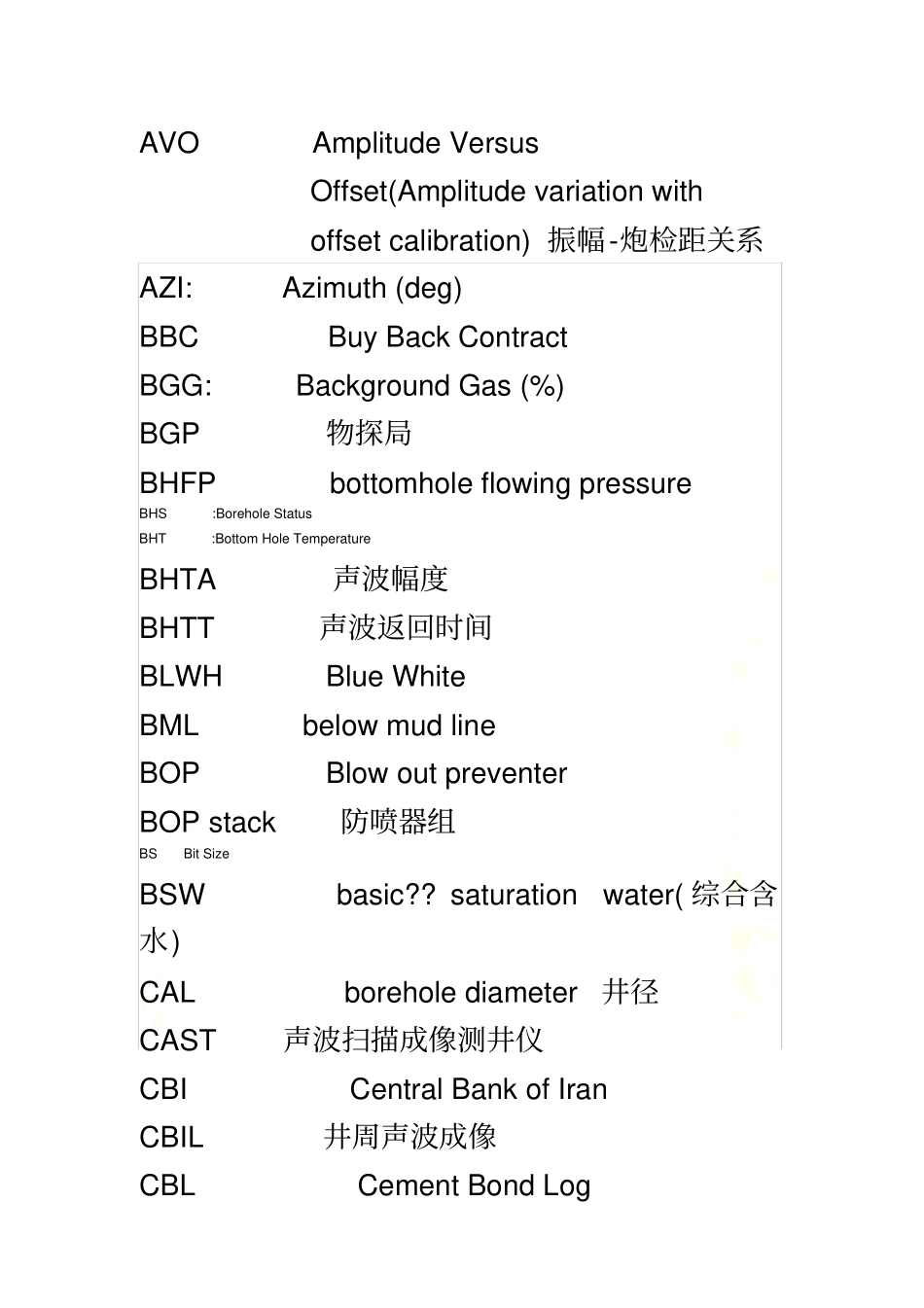 石油行业英文缩写汇总_第3页