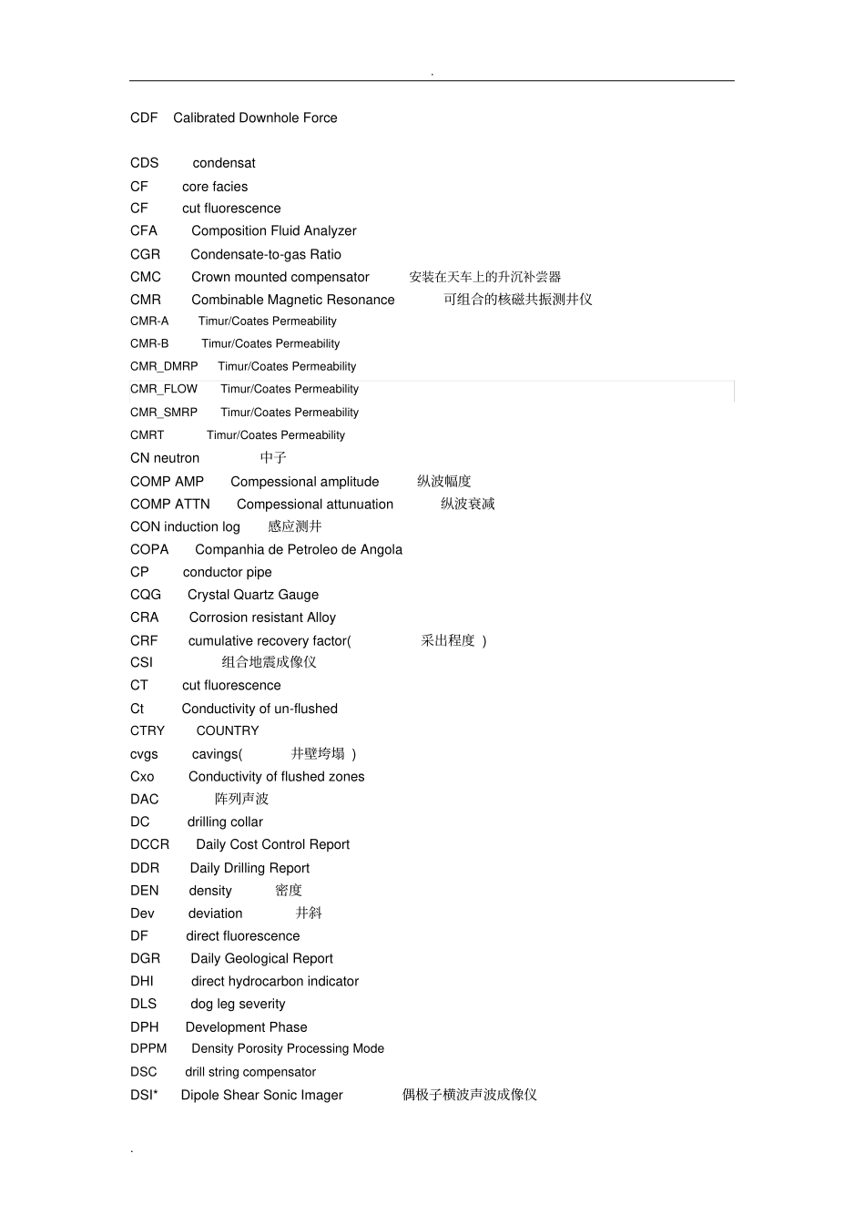 石油行业英文缩写讲解_第2页