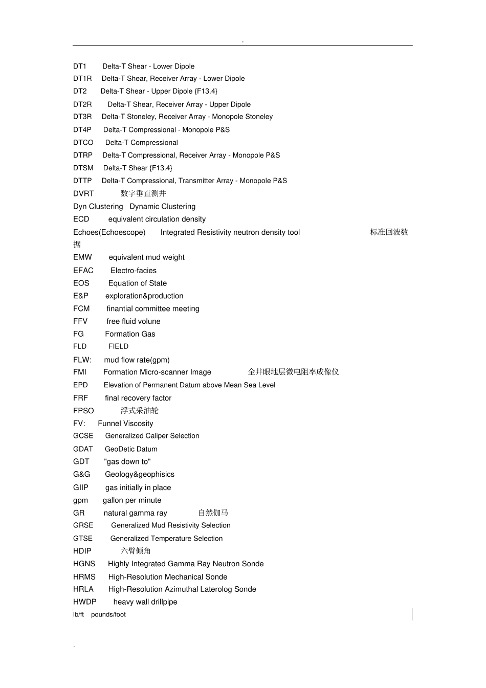 石油行业英文缩写讲解_第3页