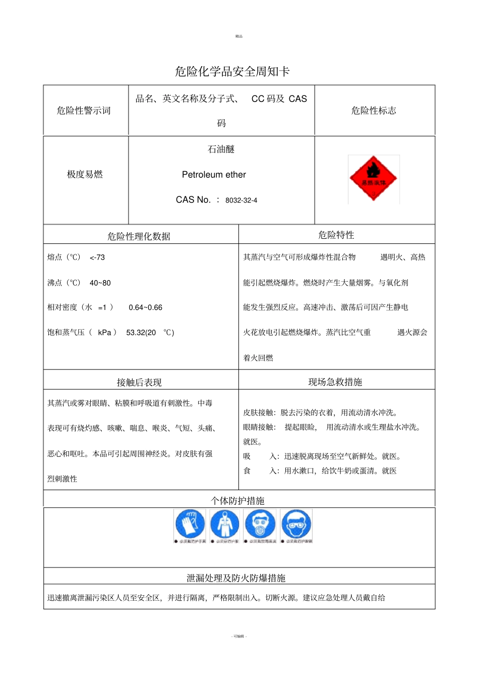 石油醚安全周知卡危化品_第1页